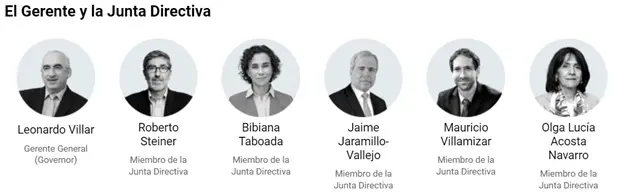 Figura 1: Junta directiva del Banco de la República. En la figura falta el ministro de Hacienda. Fuente: Banco de la República de Colombia. 
