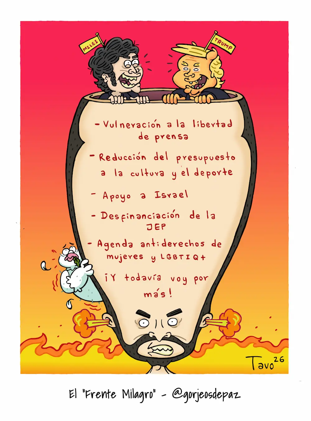 Caricatura Las Miradas Bizcas